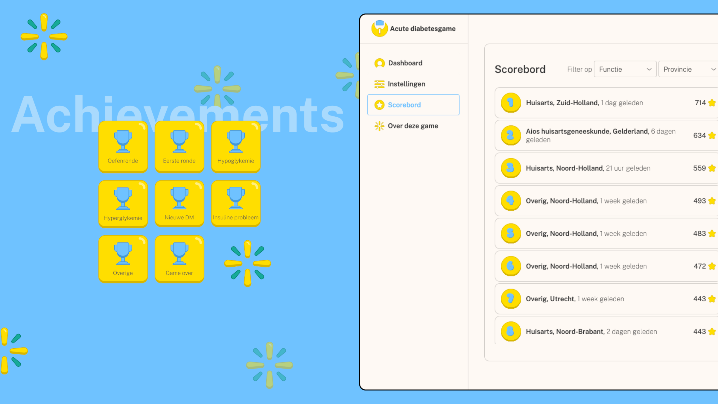 "Achievements and scoreboard"