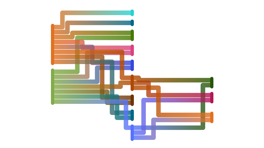 How we sped up our GitLab pipelines